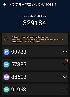 ドコモ AQUOS wish3 SH-53D antutu ベンチマーク