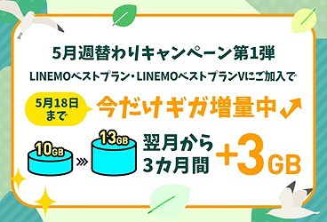 LINEMO キャンペーン データ増量
