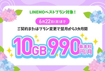 LINEMOベストプラン 増量キャンペーン