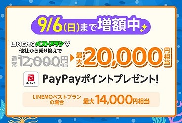 LINEMO キャンペーン 増額