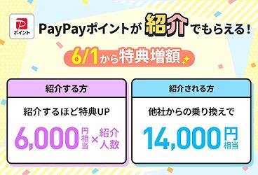 LINEMO 紹介キャンペーン