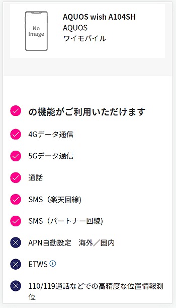 楽天モバイル AQUOS wish A104SH 使える