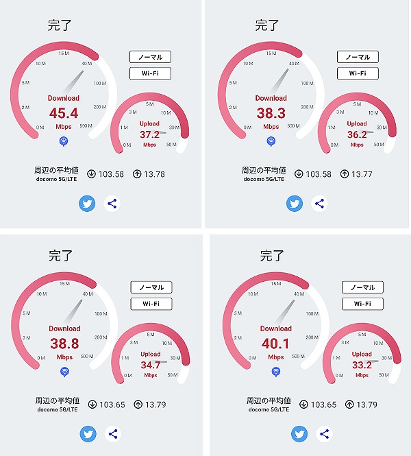Rakuten WiFi Pocket 2C 速度