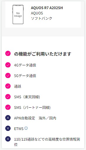 ソフトバンク AQUOS R7 A202SH 楽天モバイル 使える