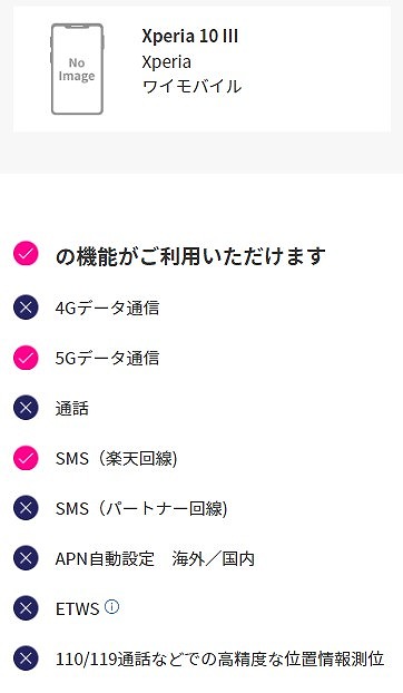 ワイモバイル Xperia 10 III A102SO 楽天モバイル 使える