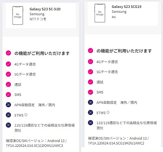 Galaxy S23 楽天モバイル 使える