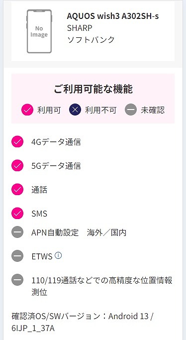 楽天モバイル AQUOS wish3 A302SH 使える