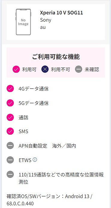 楽天モバイル Xperia 10 V SOG11 使える