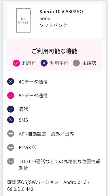 楽天モバイル Xperia 10 V A302SO 使える