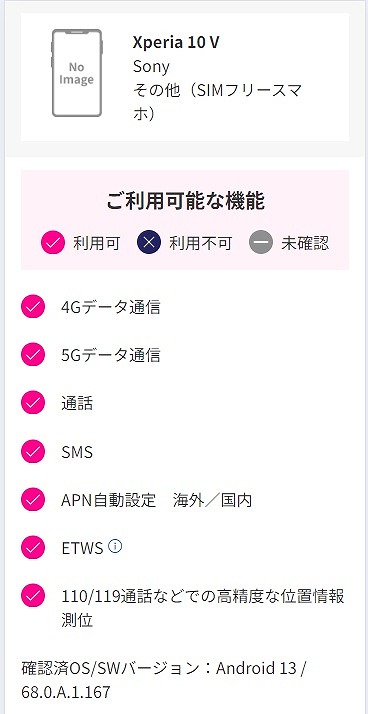 楽天モバイル Xperia 10 V SIMフリー版 使える