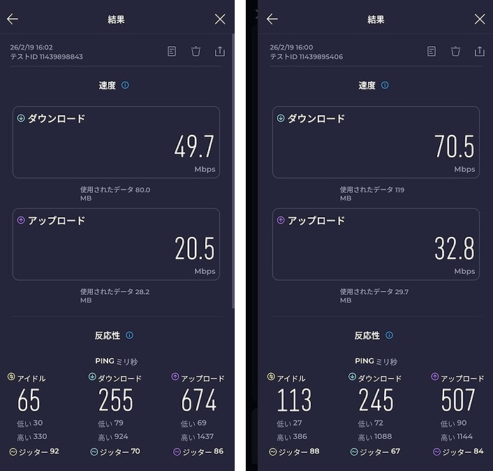 Rakuten WiFi Pocket 5G 速度