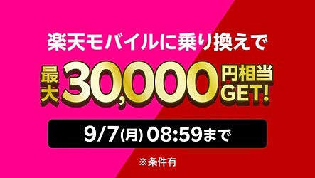 楽天モバイル 楽天市場 連動キャンペーン