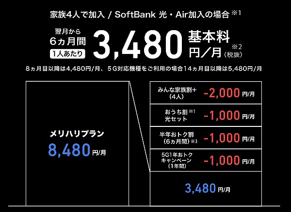 ソフトバンク おうち割 家族割 併用