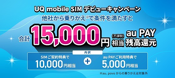 UQモバイル SIMのみ eSIM キャンペーン