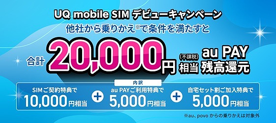 UQ mobile SIMのみキャンペーン