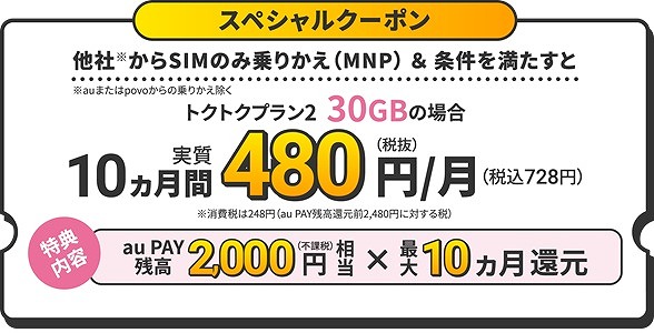 UQモバイル SIMのみ コラボキャンペーン