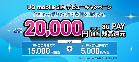 UQモバイル SIMのみ キャンペーン