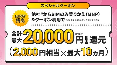 UQモバイル スペシャルクーポン SIMのみ