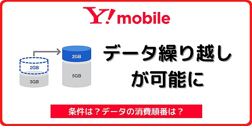 ワイモバイル データ繰り越し