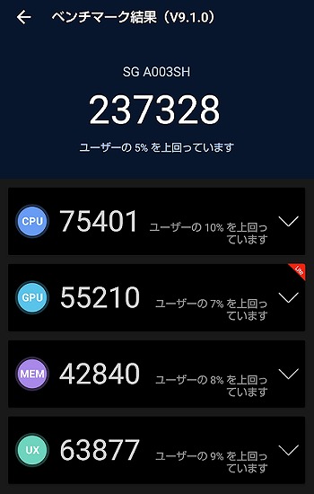 ワイモバイル AQUOS sense4 basic antutu ベンチマークスコア