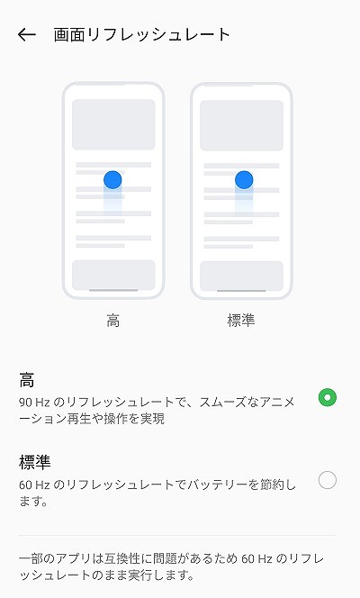 ワイモバイル OPPO Reno7 A リフレッシュレート