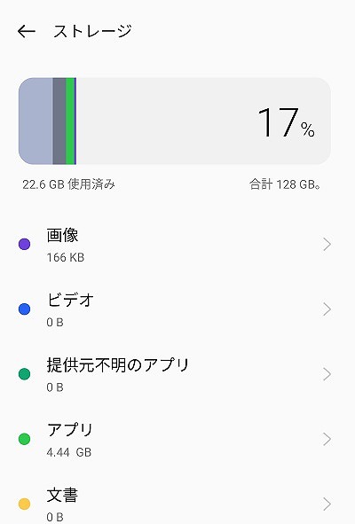 ワイモバイル OPPO Reno7 A ストレージ容量