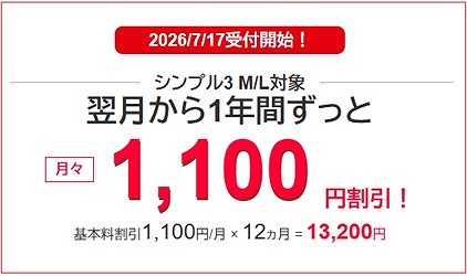 ワイモバイル 超お得割2